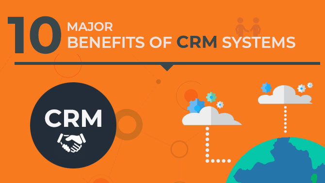 custom CRM software development company delhi India