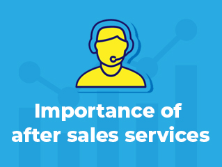 After Sales Service support software