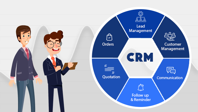 best sales crm software