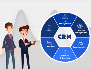 best sales crm software