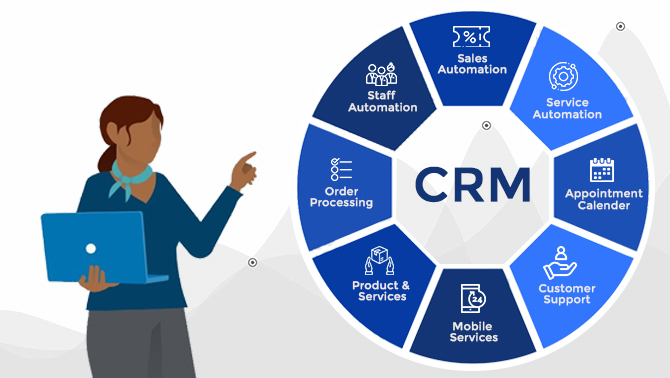 custom CRM software development company delhi India